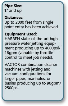 Pipe & drain jetting notes